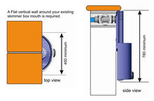 Load image into Gallery viewer, EcoSkim